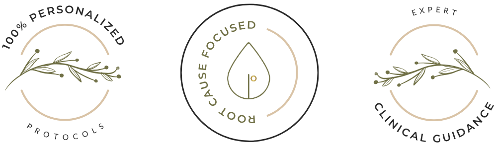 Trust Badges